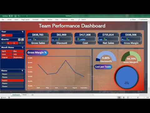 1-Team Performance Dashboard in Excel - How to Impress Your Boss with Creative Excel Dashboards