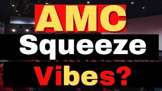 Are Synthetic Shares Suppressing Amc? Settlement Data Deep Dive - Amc Stock Short Squeeze Update