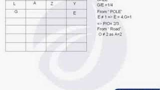 Mock CAT 4 Question 33-37 Common Instructions