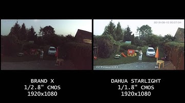 DAHUA STARLIGHT - IPC-HFW8232E-Z