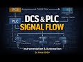 PLC/DCS signal flow chart