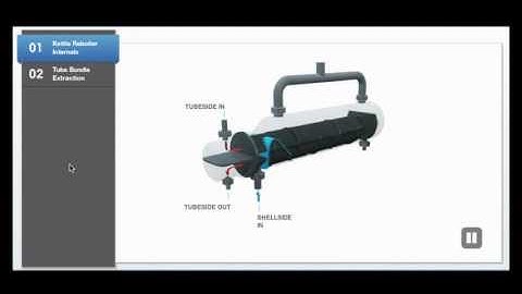 PSR Interactive - Kettle Reboiler Tubeside & Shellside Animation
