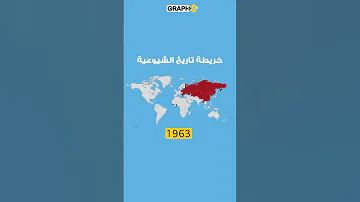 خريطة تاريخ الشيوعية عبر التاريخ 
