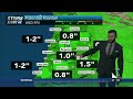 Rainy, breezy weather returns Wednesday