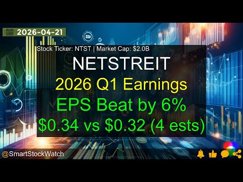 NETSTREIT (NTST|$2.0B) - 2026 Q1 Earnings Analysis