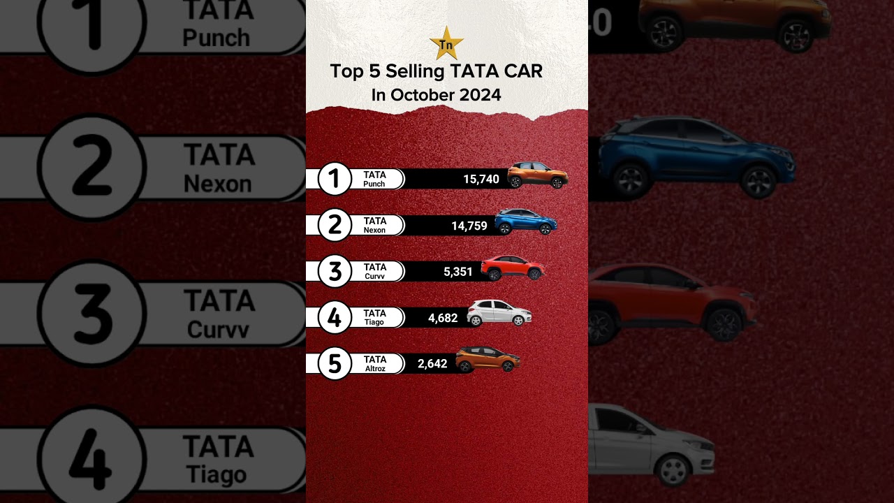 Top 5 Selling TATA Car in October 2024 
