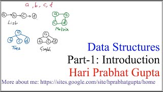 Data Structures-Part 1: Introduction (In Hindi and C Programming language), Abstract Data Types.