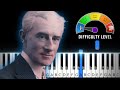Bolero Ravel EASY Piano Tutorial Sheet Music PDF 