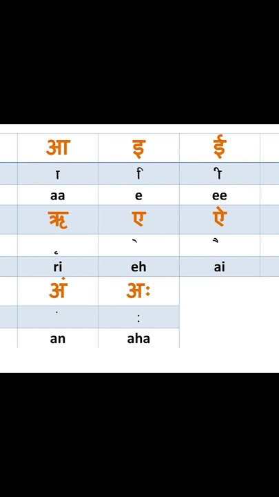 Vowels (Nepalese Language)