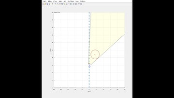 Collision avoidance using Velocity Obstacle