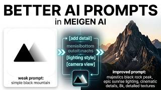 Information How to Write Better Prompts in MeiGen AI | Step by Step for Beginners (2026) Update