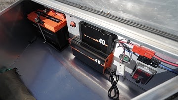 The Best Lithium Battery For Camper Trailers