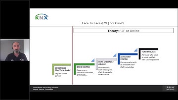 New KNX Training Opportunities
