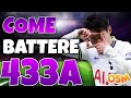 Come Battere Un 433A Gioco Sulle Fasce | Tattiche OSM 2024