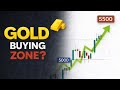 GOLD hit 5100 Level 🔥 Decision Time! | Weekly Chart Analysis