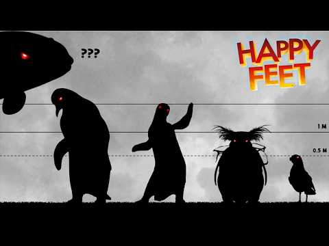 Happy Feet Character Size Comparison | Smallest to Largest