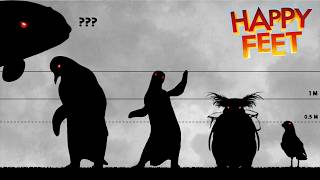 Happy Feet Character Size Comparison | Smallest to Largest