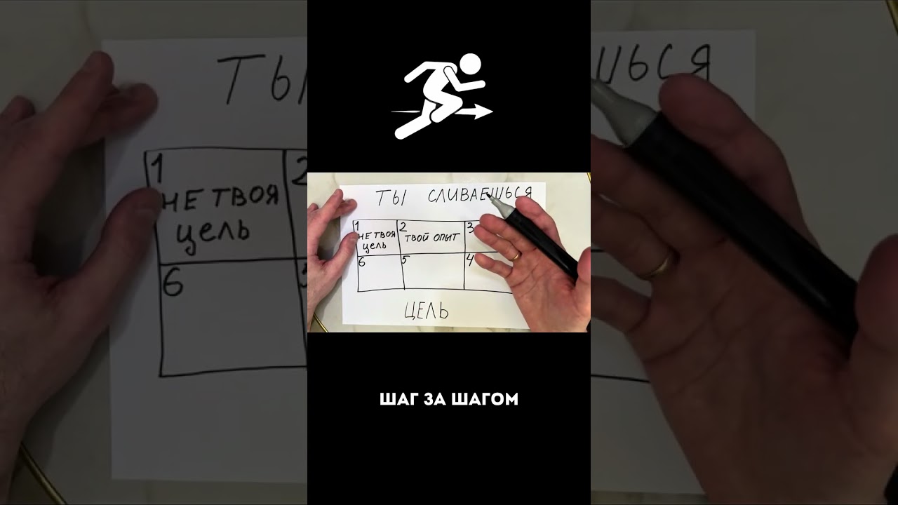 Почему ты сливаешься?