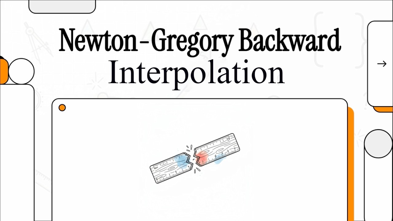Newton Gregory Backward Difference Interpolation - YouTube