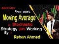 Moving average crossover with stochastic oscillator forex ...