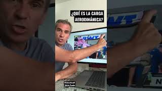 WHAT IS AERODYNAMIC LOAD?