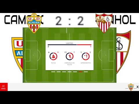 Almeria x Sevilla  Campeonato Espanhol