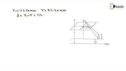 23th Numerical Previous Year Gate Questions of GE - GATE Geomatics Engineering