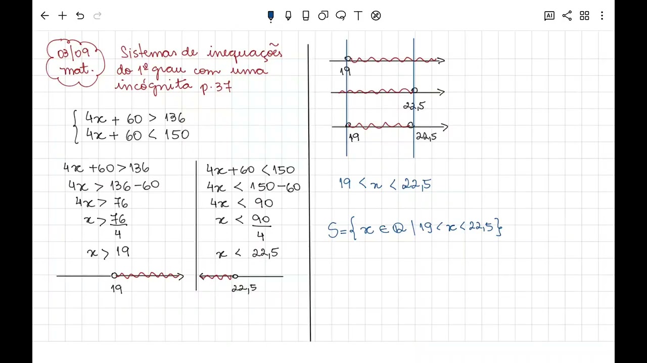 7EF MAT 03/09/25 - Inequações do 1° grau com uma incógnita.