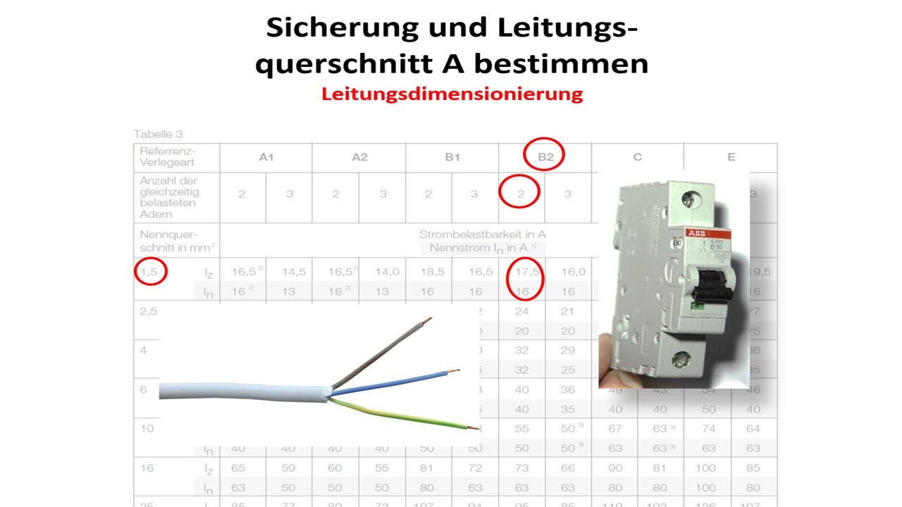 Line cross-section (part 1) and fuse / AC lines / dimensioning of cables  and lines 