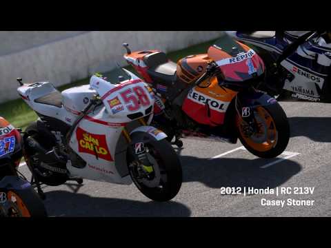 Video: Milestone Hakee MotoGP-lisenssin