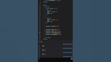 Console Methods in JavaScript #javascript