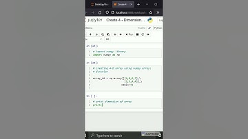 Creating 4 Dimensional array using numpy | Codersarts