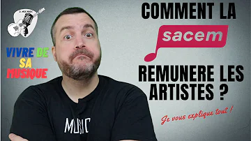 Comment sont rémunérés les artistes auteurs ?