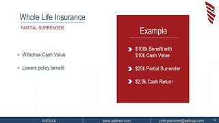 Are You Missing Out On These Life Insurance Policy Benefits Youtube