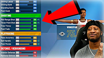 I MADE THE MOST OP PG BUILD IN THE NBA 2K20 DEMO! THIS IS CRAZY!! BEST BUILD IN NBA 2K20! - NBA 2K20