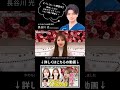 【バレない小顔整形2】施術した日にお出かけできちゃう1day小顔®︎で顔痩せ！ #aclinic #美容整形 #1day小顔 #shorts