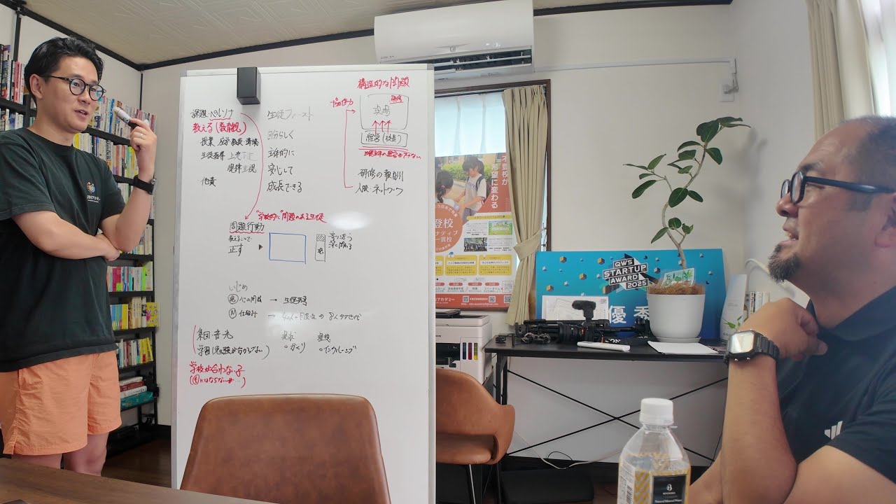 【中学校教育を変えるための作戦会議】生徒主体の中学校とは？画一的といわれる公立中学校の本質的な課題に斬りこむ【中学校てらす】