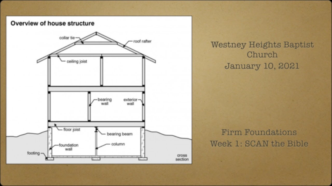 Westney Heights Baptist Church: January 10, 2021