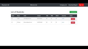 Placemenrt cell App with Nodejs and MongoDB || Coding Ninja