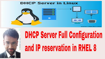 DHCP Server full configuration & IP Reservation in Linux 8 | Be Expert In Technologies