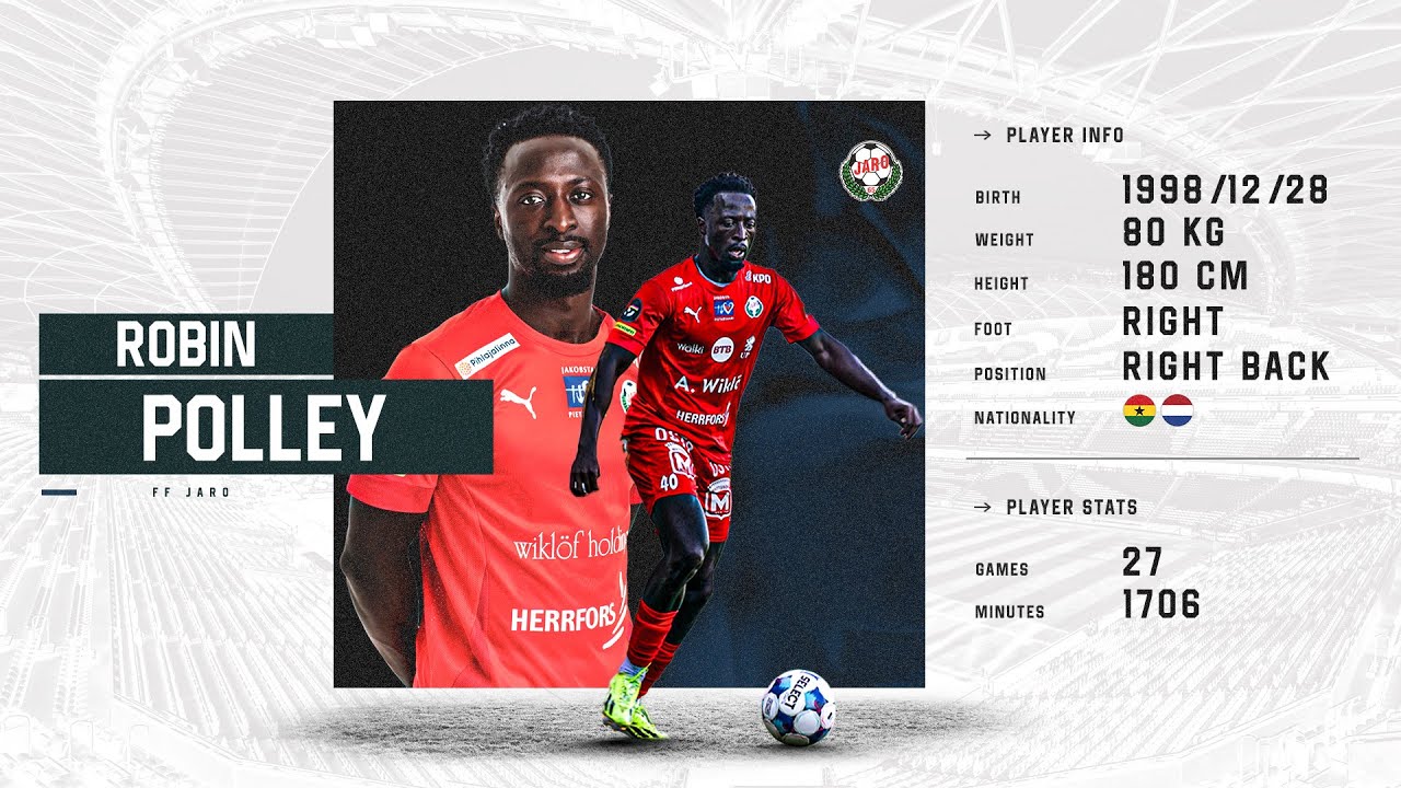 Robin Polley ● Right Back ● FF Jaro ● Highlights