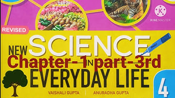 |Science| |class 4| |chapter- 1|(Food our basic need) part- 3 By Alisha Nazz.