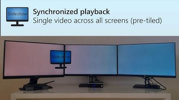 Slideshow - Synchronized playback