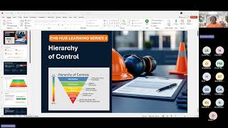 Understanding hierarchy of controls - Learning series 3