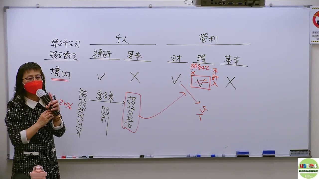 各類扣繳申報實務雲端班- 峻誠45104教育網