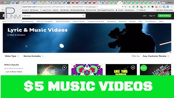 How to Make a Video: $5 Music Videos?