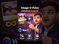 AI Video Editing Free Tools 🔥 | #shorts