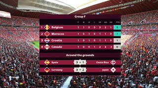 FIFA 23 Belgium 3-2 Canada | World Cup 2022 | Group F | PS5 [4K HDR]