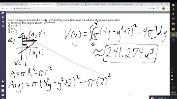 Rotating around Other Axis