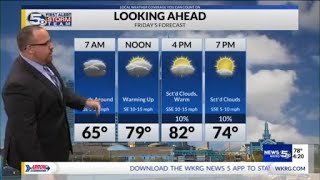 FORECAST | Cloudy Night Ahead, Rain Likely for Easter Sunday